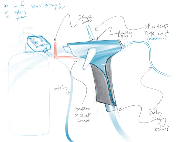 Cryo sketch showing product design services